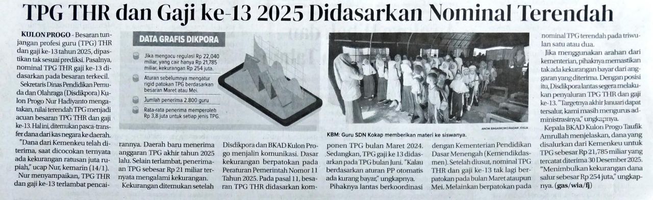 Konten Berita