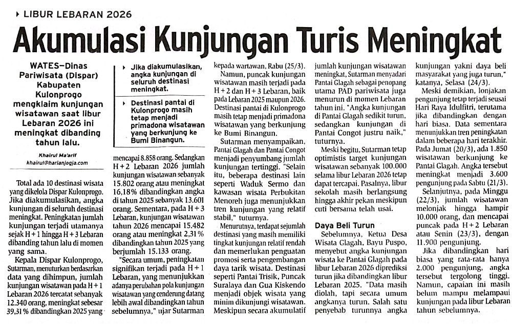 Konten Berita