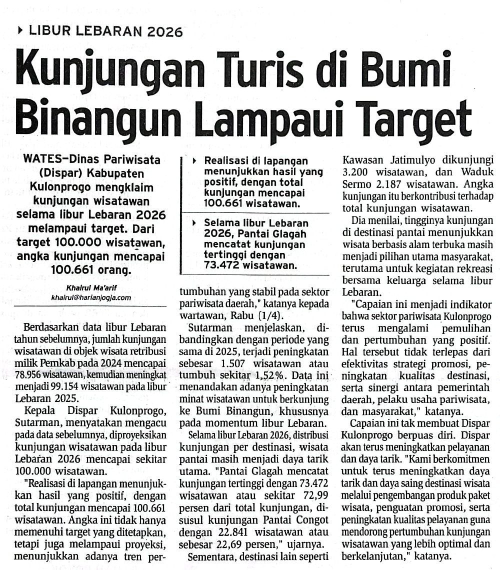Konten Berita