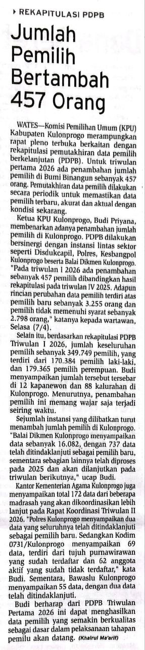 Konten Berita