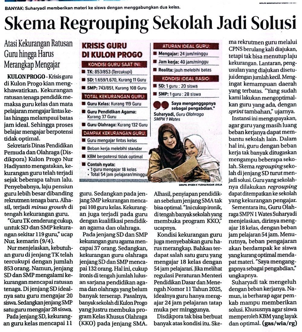 Konten Berita