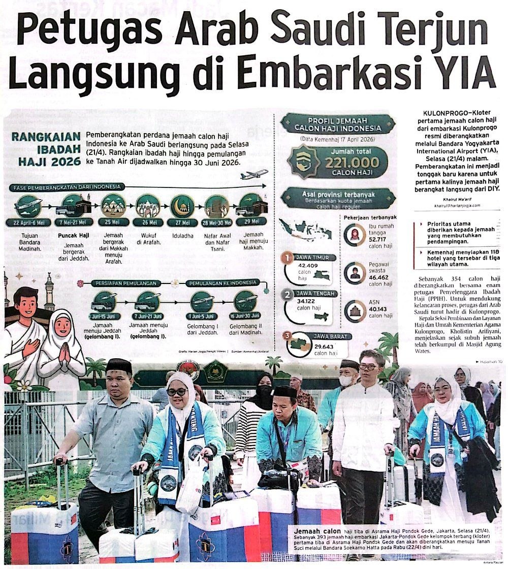 Konten Berita