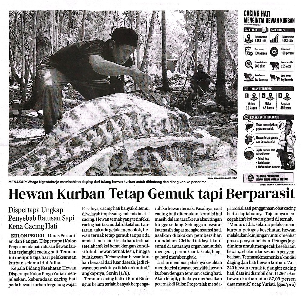 Konten Berita