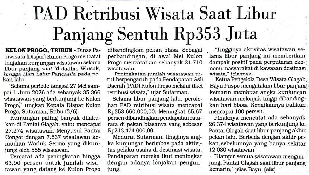 Konten Berita