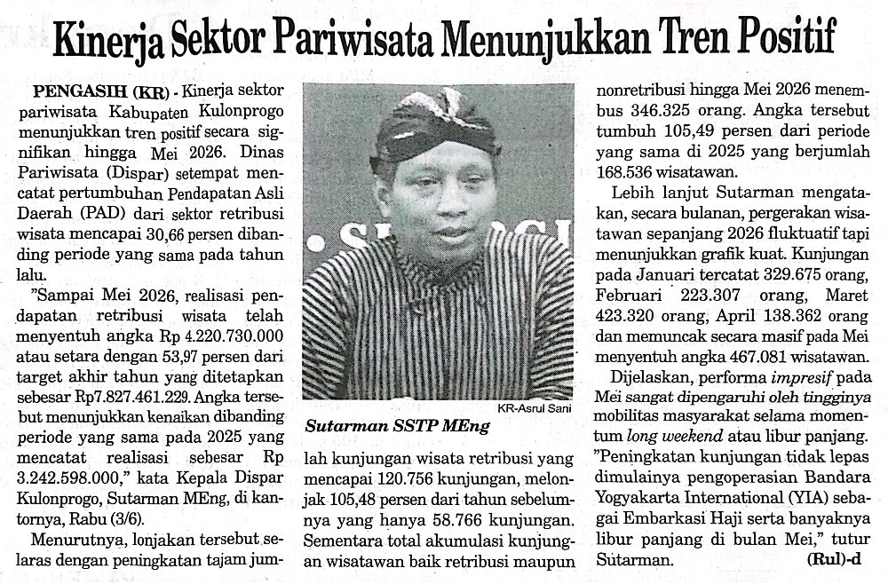 Konten Berita
