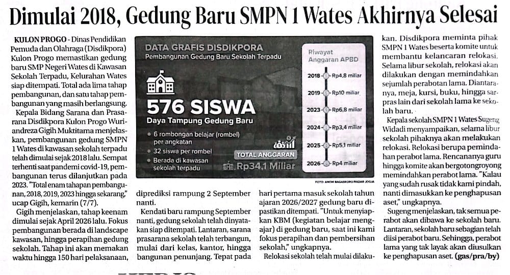Konten Berita