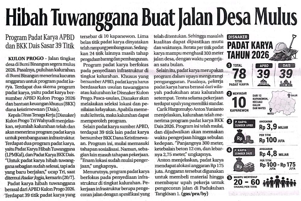 Konten Berita