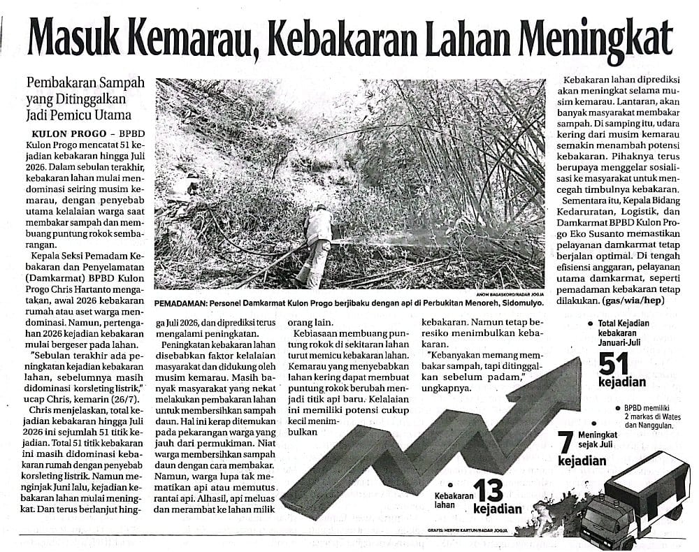 Konten Berita