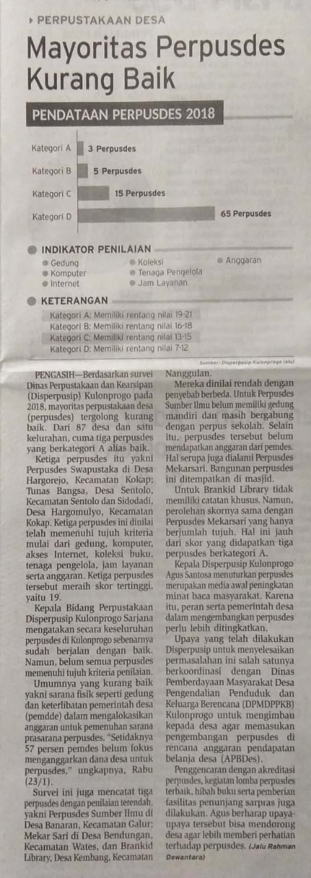 Konten Berita