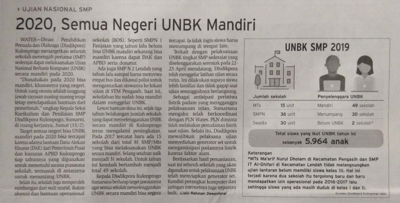 Konten Berita