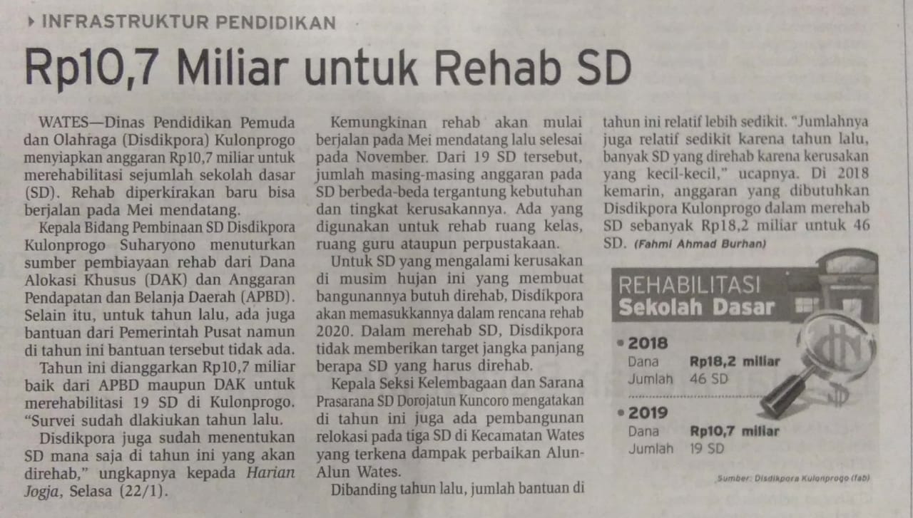 Konten Berita