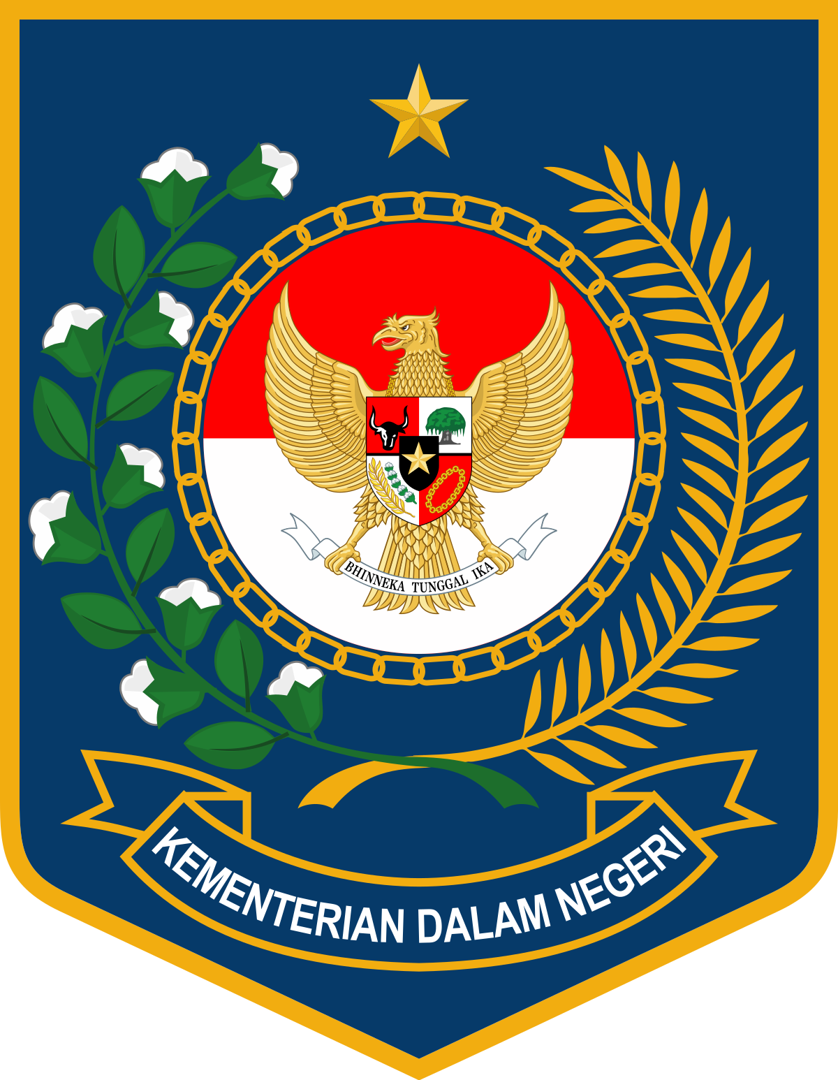 Konten Berita