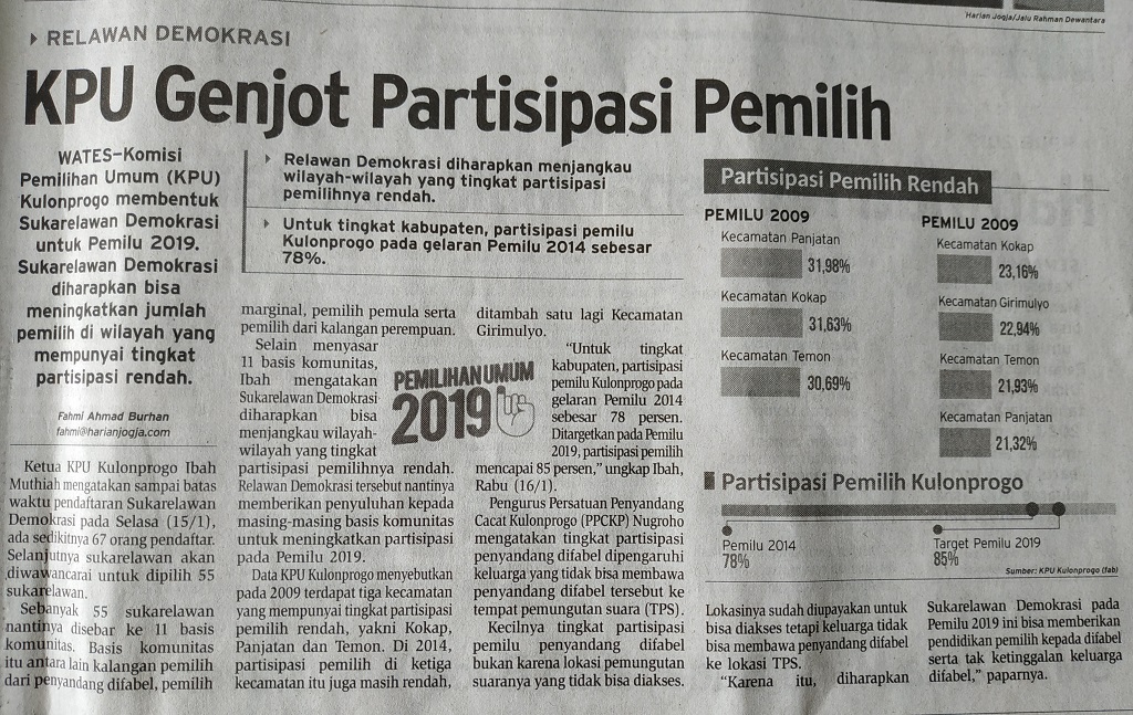 Konten Berita