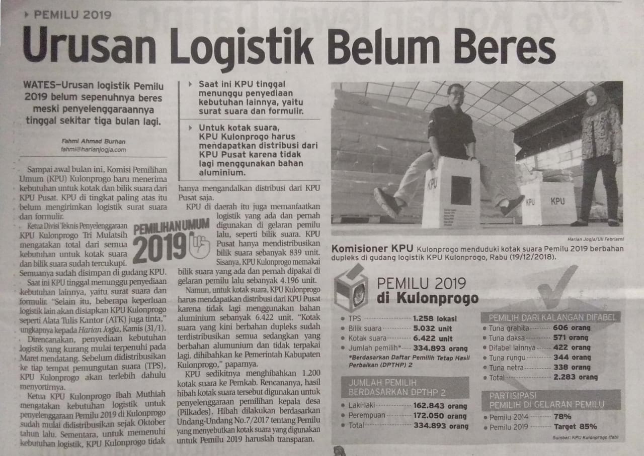 Konten Berita
